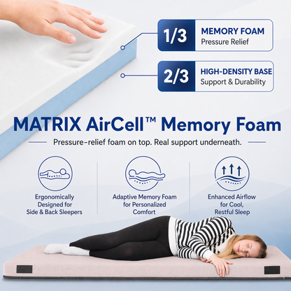 Matrix Air-Cell Memory Foam Camping Mattress